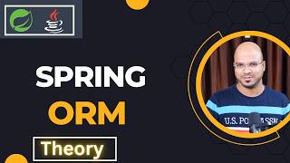 Spring ORM using Hibernate [upl. by Hyatt]