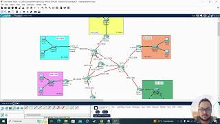 Roteamento Dinâmico RIP Cisco Packet Tracer [upl. by Assylla]