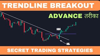 Trend line Breakout Trading Strategies  Secret Of Trendline Breakout [upl. by Eelyek]