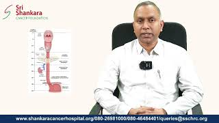 What is the purpose of brachytherapy  Dr Pradeep Kumar Reddy [upl. by Einnoc]