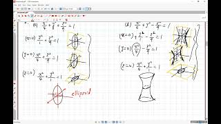 Math 213 Practice Final Exam Answers Part 2 [upl. by Onra]