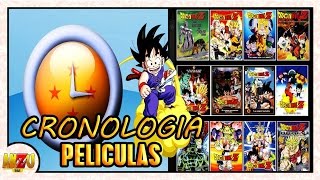 DRAGON BALL Z CRONOLOGIA COMPLETA DE LAS PELICULAS Y OVAS REVIEW REMAKE  ANZU361 [upl. by Jasper]