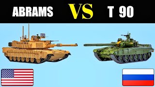 T90 VS Abrams Main Battle Tank [upl. by Haseefan638]