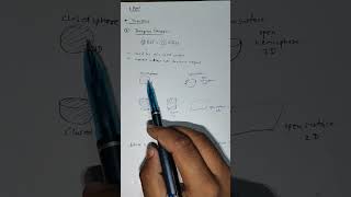 divergence theorem  bsc  iit jam bscphysics iitjam [upl. by Nairrot]