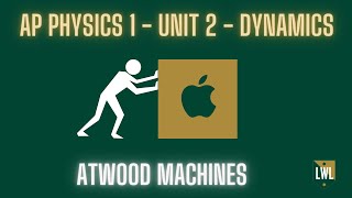 AP Physics 1  Unit 2  Dynamics  Atwood Machines [upl. by Atnovart318]