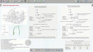 Metodología ANSIAGMA para diseño de engranes rectos y helicoidales parte 1 [upl. by Coad881]