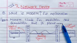 What is MODEM full Explanation  Computer Networking [upl. by Orit]