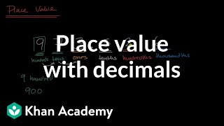 Place value with decimals [upl. by Heuser]