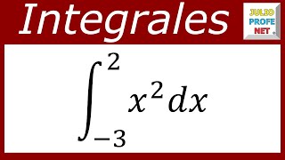 Integral definida  Ej 1 [upl. by Bettzel]