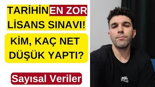 TARİHİN EN ZOR ANLAMSIZ KPSS LİSANS SINAVI Sayısal Veriler [upl. by Ajnat]