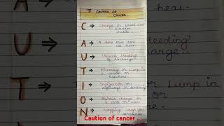 Caution of cancer Bsc nursingshorts nursingknowledge nursingstudents nurse bgm trending [upl. by Ahsihat415]