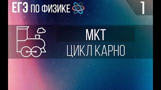 Цикл Карно Задача из ЕГЭ [upl. by Gersham]