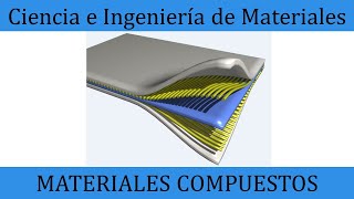 Materiales compuestos Tipos propiedades y aplicaciones  Ciencia e Ingeniería de materiales [upl. by Lotsyrk]