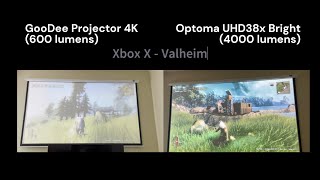 GooDee 4K 600 Lumens Projector vs Optoma UHD38x Bright 4000 Lumens Projector in Daylight [upl. by Cookie392]