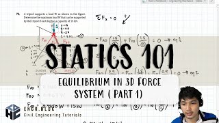 CE Board Exam Review Statics  Equilibrium in ThreeDimensional Force System Part 1 [upl. by Nawuj271]