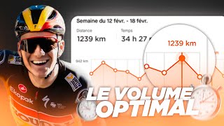 Combien d’Heures de Vélo pour vraiment Progresser  La Science du Cyclisme [upl. by Libnah]