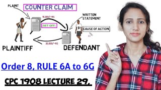 Order 8 Rule 6A to 6G CPC  Counter CLAIM in CPC  written statement part 3  CPC 1908 LECTURE 29 [upl. by Mia976]