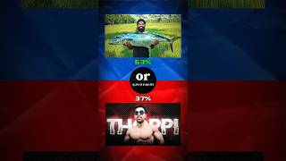 Hangout with M4 Tech OR Pubg with Mrz Thoppi [upl. by Yreffej]