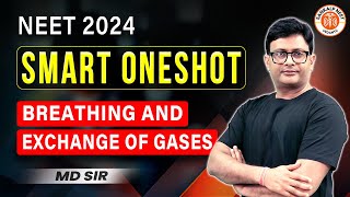 BREATHING AND EXCHANGE OF GASES CLASS 11 ONE SHOT  NEET 2024  SMART ONE SHOT  ZOOLOGY BY MD SIR [upl. by Enelrac]