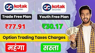 Kotak securities trading charges  Kotak securities Brokerage Charge Calculator  Kotak Demat Charge [upl. by Trela]