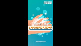 What is saponification [upl. by Adamok]