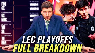 IS G2 STILL THE BEST TEAM IN EUROPE  LEC Spring 2024 Playoffs Breakdown  YamatoCannon [upl. by Richela]