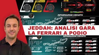 Formula 1 GP di JEDDAH la mia analisi con GRAFICI strategie passi gara e PIT STOP [upl. by Laura]