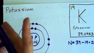 How to Draw BohrRutherford Diagrams  Potassium [upl. by Horten]