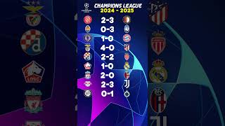 Resultados jornada 2 día 2 Champions League 2024  2025  Resultados champions league hoy [upl. by Matelda]