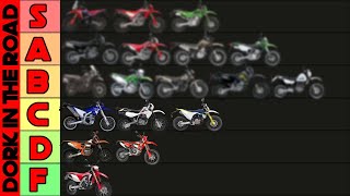 Best Beginner Dual Sport Motorcycles Tier List Ranking the Best Dual Sport Bikes for Beginners [upl. by Ambrosine]