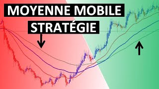 STRATÉGIE de TRADING sur MOYENNES MOBILES [upl. by Noira]