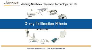 Xray Collimation Effects [upl. by Vanhook]