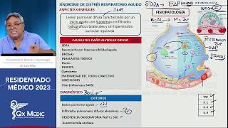 Neumología  2 SDRA [upl. by Roydd]