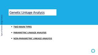 Genetic Linkage Analysis [upl. by Divadnoj]