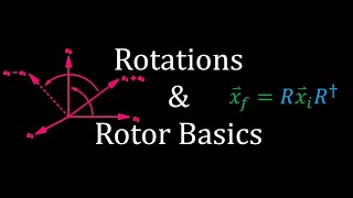 Basics of Rotation  Intro to Geometric Algebra [upl. by Anikal]