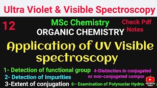 Application of UV Visible Spectroscopic Spectra  Examples mscchemistrynotes spectroscopy [upl. by Mundford]