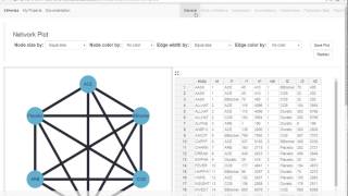 Confidence in Network MetaAnalysis How to evaluate study limitations practical [upl. by Shoshana967]