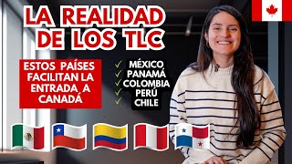 Permiso de trabajo facilitado para Canadá a estos países México Panamá Colombia Perú y Chile [upl. by Cohberg577]