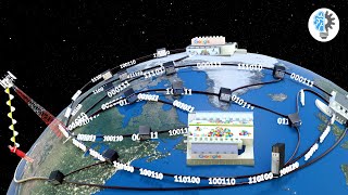 How does the INTERNET work  ICT 2 [upl. by Aneerak]