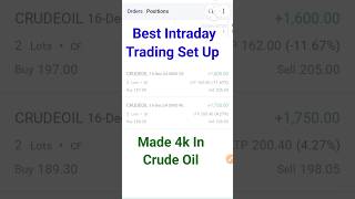 Best Intraday Trading Set Up Intraday Fno Trading intradaytrading indicator [upl. by Ailesor883]