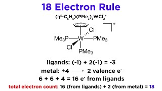 The 18 Electron Rule for Transition Metal Complexes [upl. by Juetta]