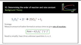 Iodide Persulfate Kinetics [upl. by Edna696]