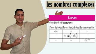 nombres complexes exercices 2 bac  forme exponentielle dun nombre complexe  forme trigonométrique [upl. by Rainah]