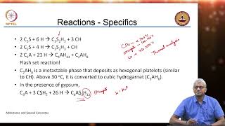 Overview of Cement Chemistry Hydration of Cement [upl. by Miyasawa]