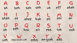 LEARN FRENCH ALPHABET ABC PRONUNCIATION  LALPHABET EN FRANÇAIS [upl. by Buckels360]