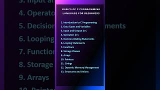 Basics of C Programming Language for Beginners cprogramminglanguage [upl. by Aduhey]