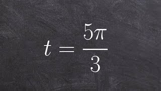 How to determine the point on the unit circle given an angle [upl. by Enneire]