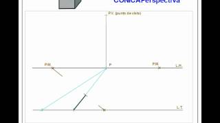 PERSPECTIVA CÓNICA Iavi [upl. by Mag]