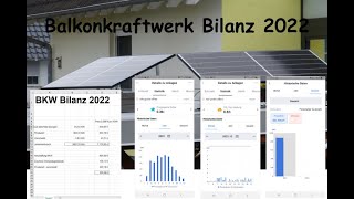 Balkonkraftwerk  Meine Bilanz 2022 [upl. by Asiole468]