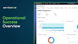 Operational Success  Overview [upl. by Eleni]